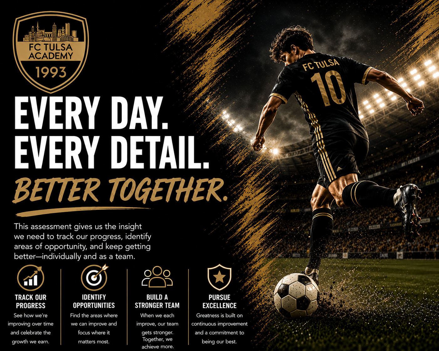 Player assessment welcome poster